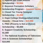 A Painter’s Path to Possibility: Navigating the World of Art School Scholarships
