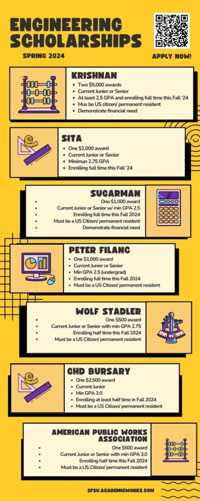 Unlocking Your Engineering Dreams: A Guide to Scholarships from Someone Who’s Been There